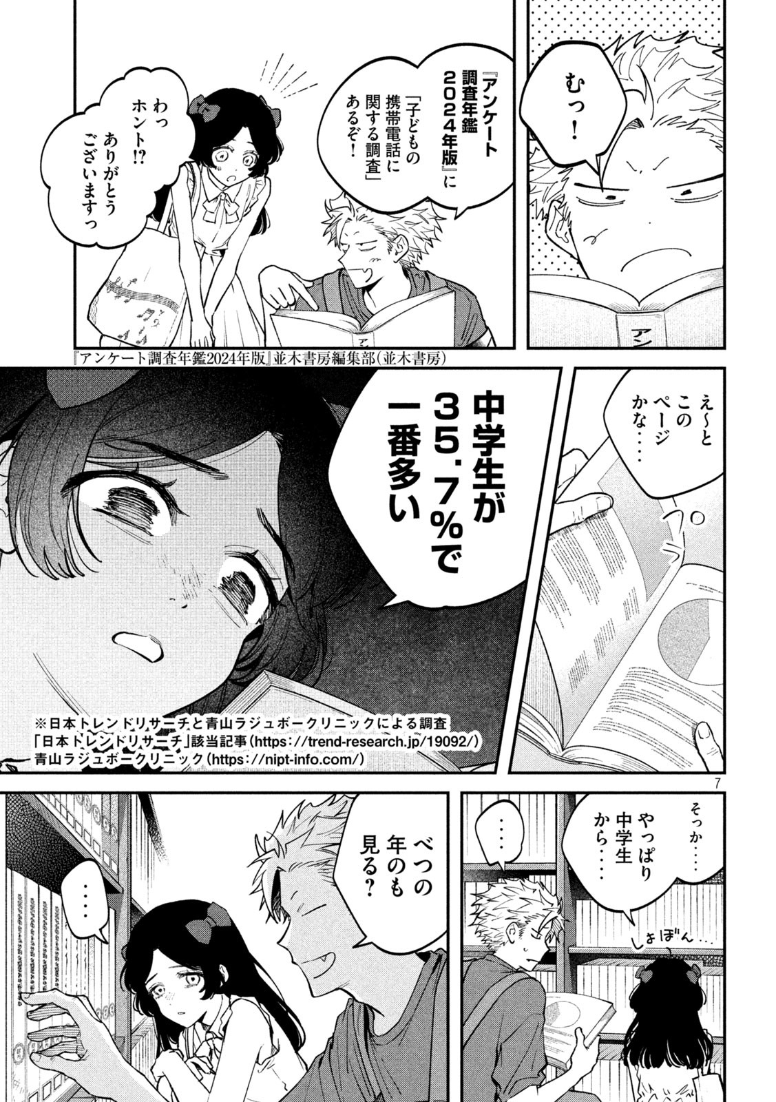 Zeikin de Katta Hon Chap 150 - Next Chap 151