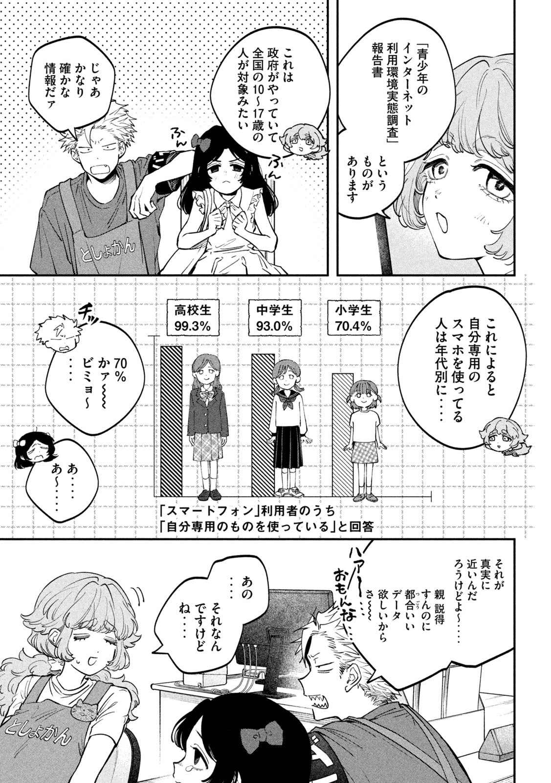 Zeikin de Katta Hon Chap 150 - Next Chap 151