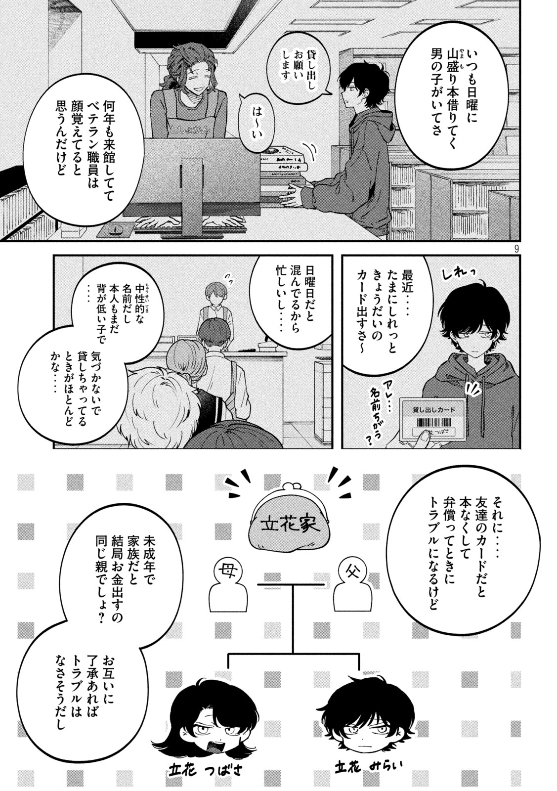 Zeikin de Katta Hon Chap 104 - Next Chap 105