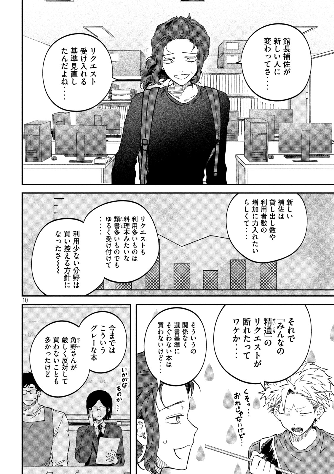 Zeikin de Katta Hon Chap 107 - Next Chap 108