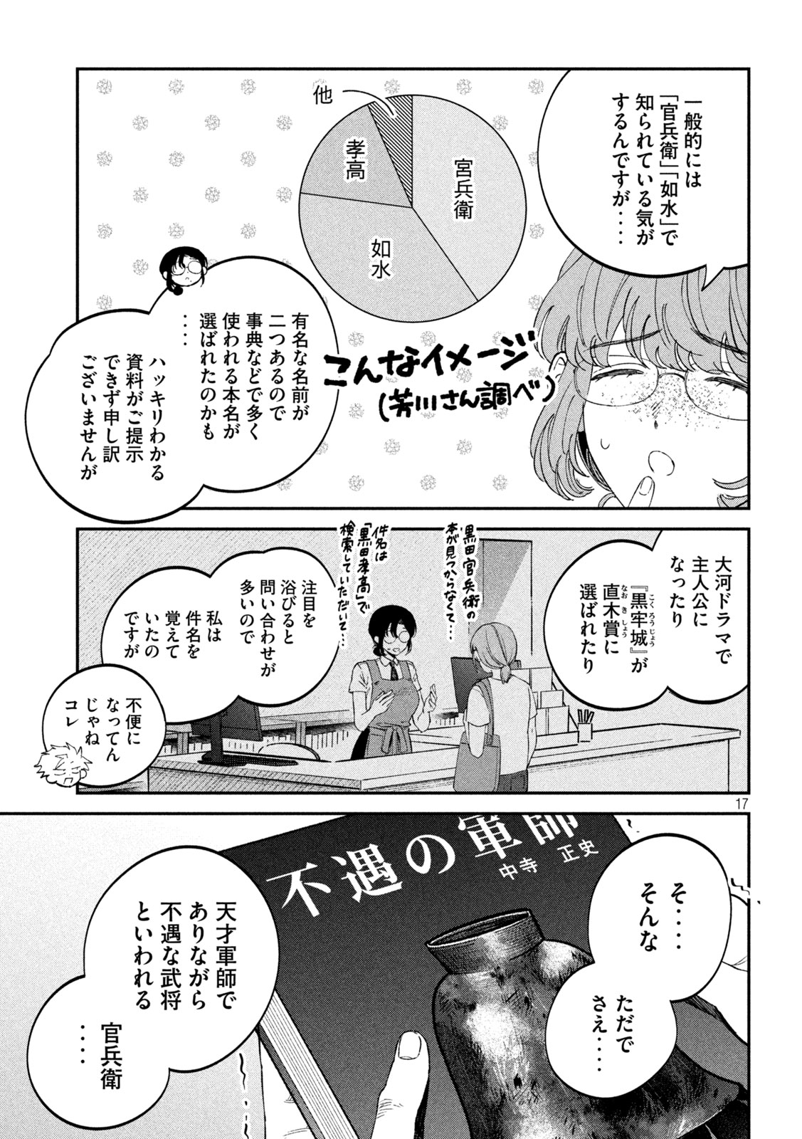 Zeikin de Katta Hon Chap 116 - Next Chap 117