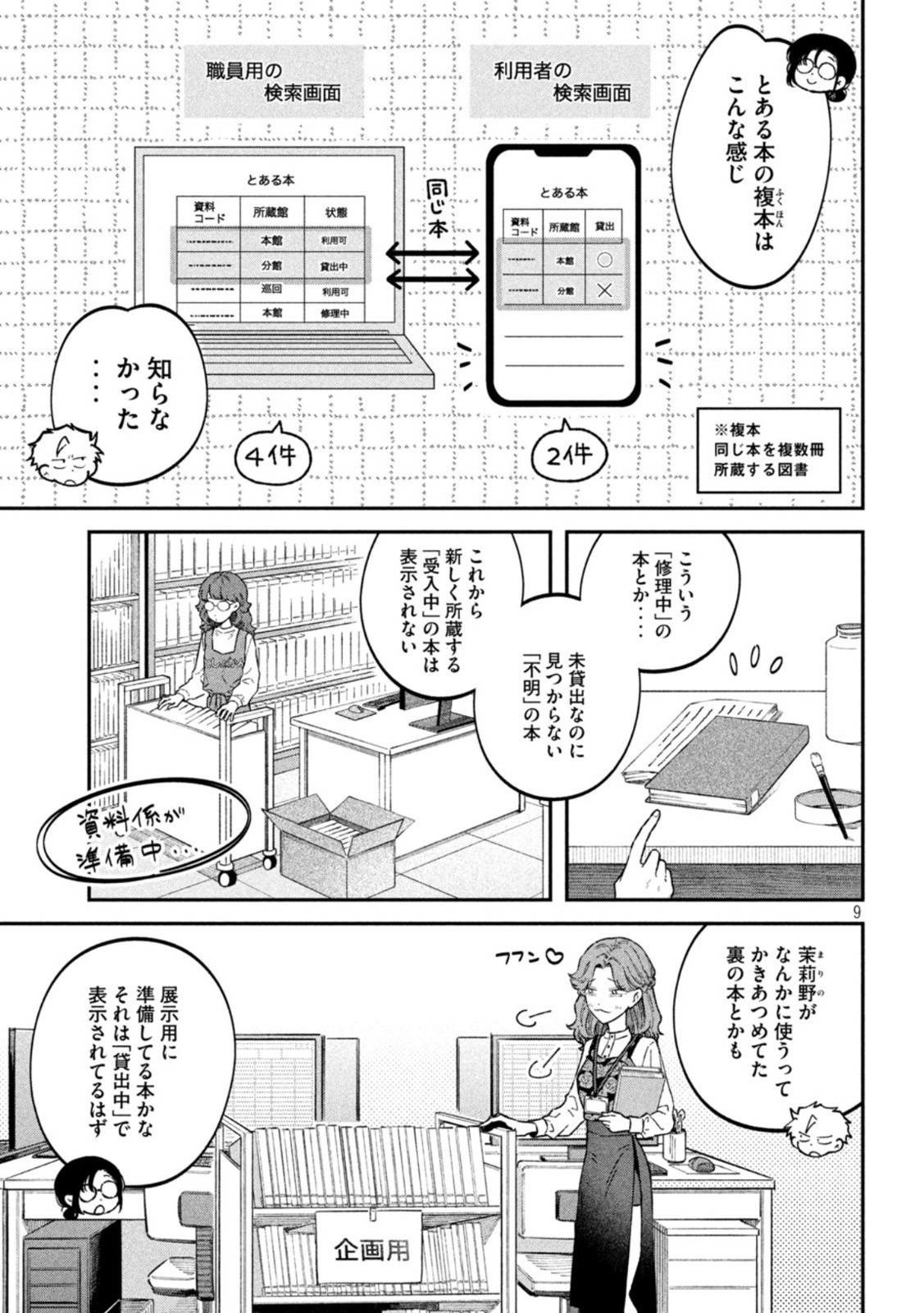 Zeikin de Katta Hon Chap 53 - Next Chap 54
