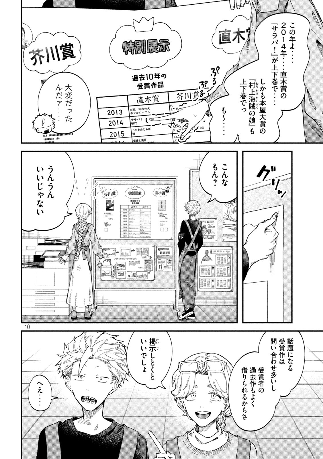 Zeikin de Katta Hon Chap 62 - Next Chap 63