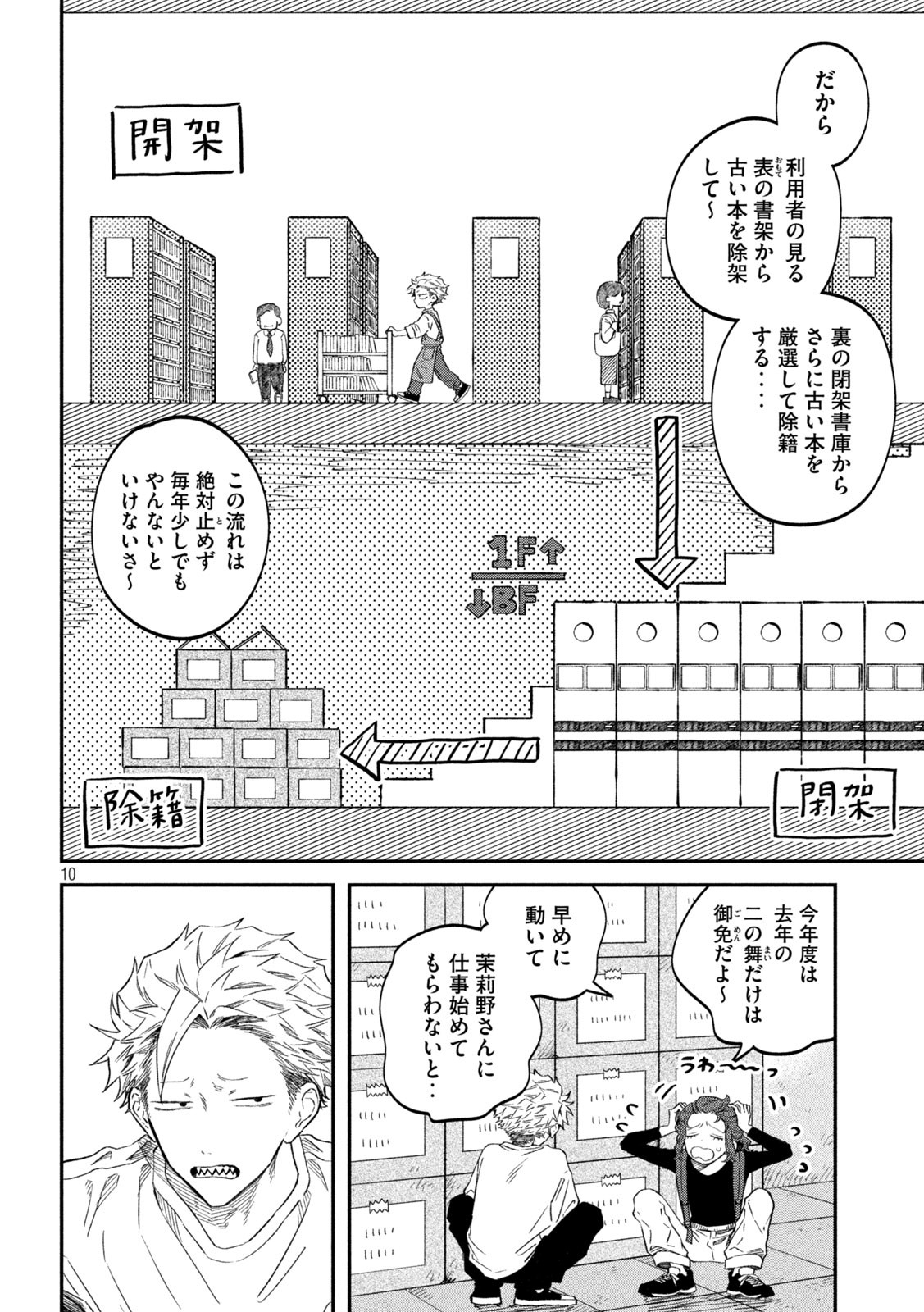 Zeikin de Katta Hon Chap 75 - Next Chap 76