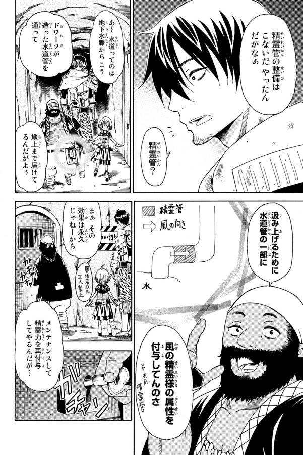 29-sai Hitorimi Chuuken Boukensha no Nichijou Chap 10 - Next Chap 11