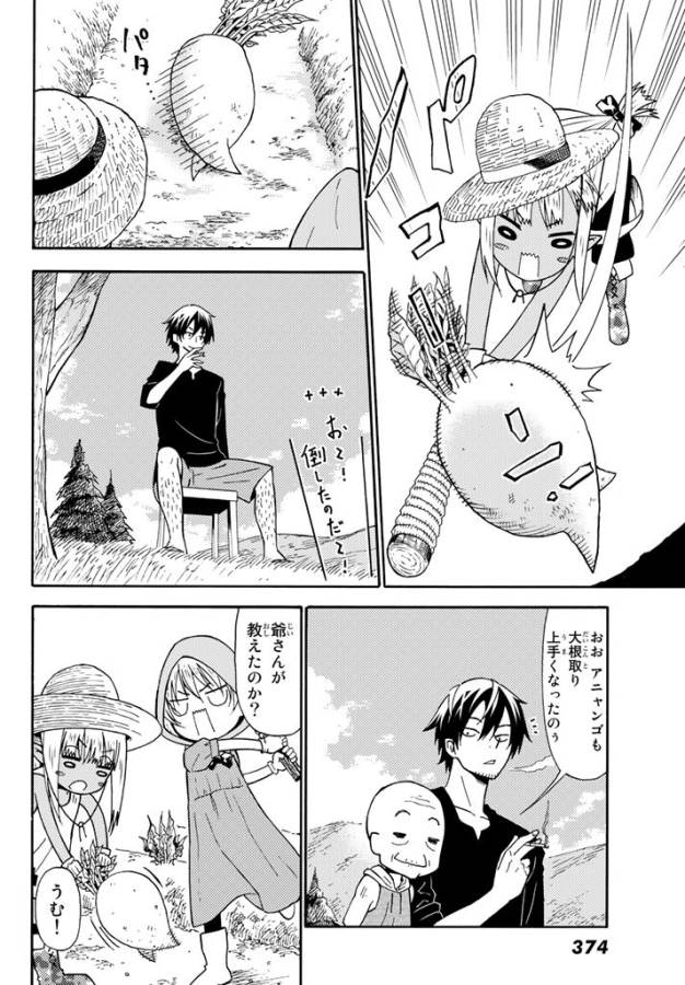 29-sai Hitorimi Chuuken Boukensha no Nichijou Chap 23 - Next Chap 24