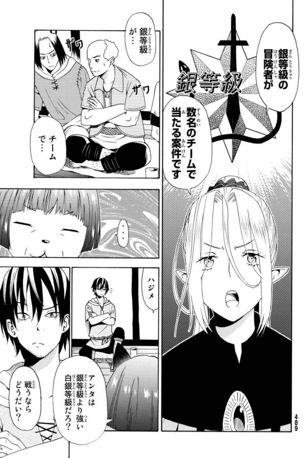 29-sai Hitorimi Chuuken Boukensha no Nichijou Chap 20 - Next Chap 21