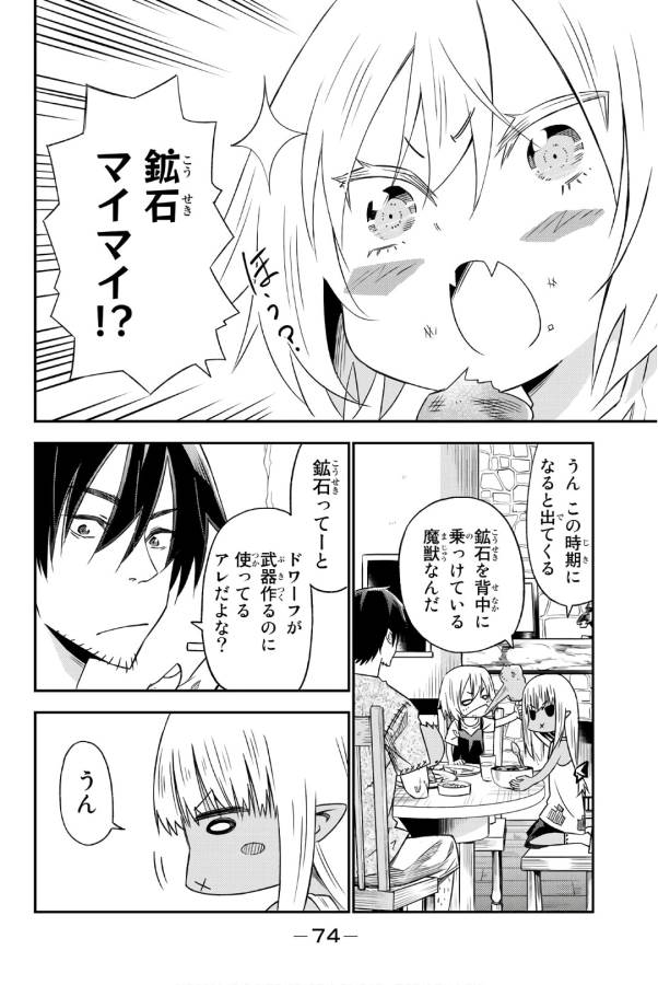 29-sai Hitorimi Chuuken Boukensha no Nichijou Chap 30 - Next Chap 31