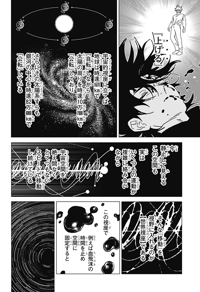 ゴーストフィクサーズ Chap 92 - Next Chap 93