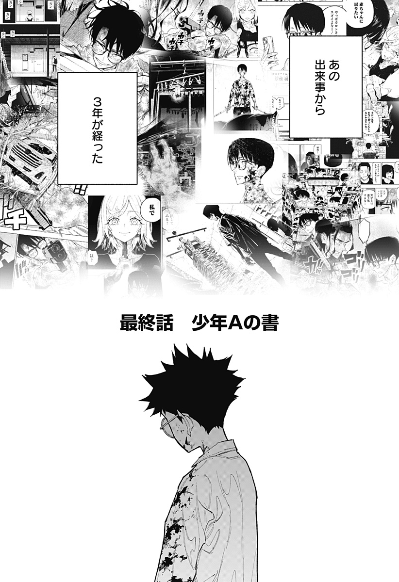 震える右手 Chap 17 - Next Chap 18