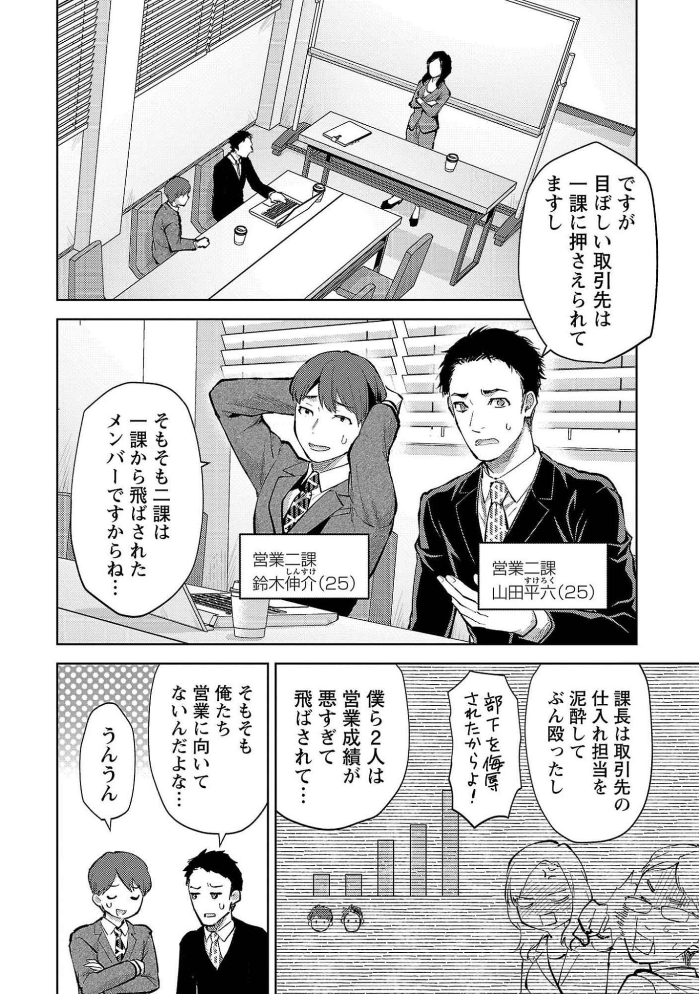 Kareshi ga iru no ni Chap 52 - Next Chap 53