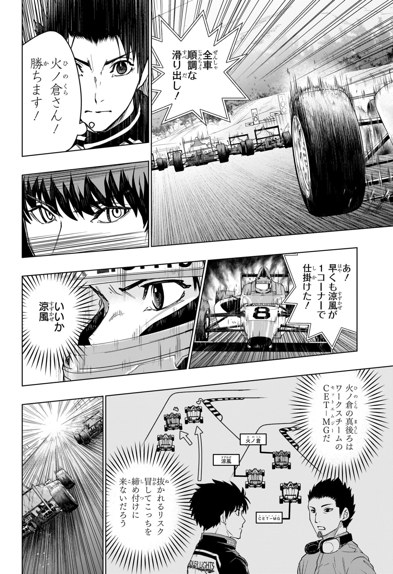 ハルフォーミュラ Chap 9 - Next Chap 10