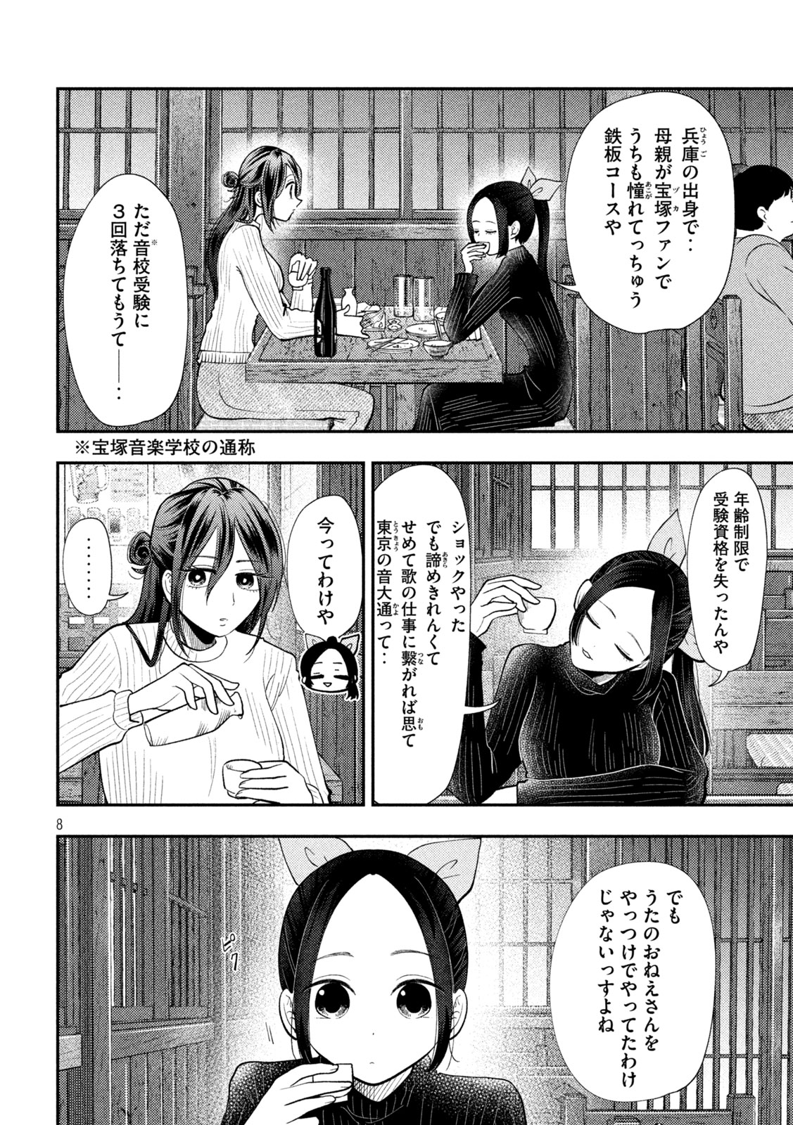 Heisei Haizanhei Sumire-chan Chap 98 - Next Chap 99
