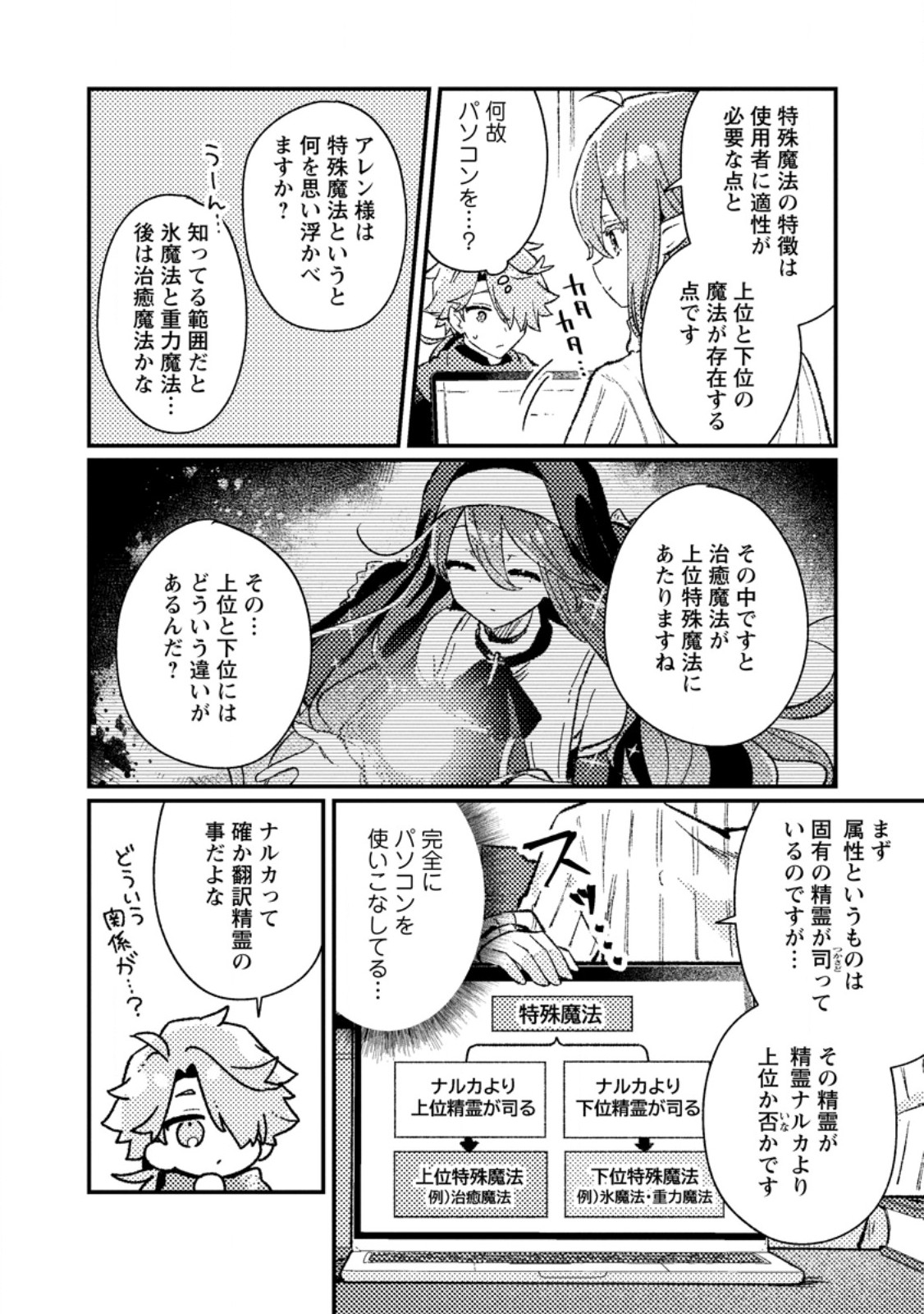 Isekai Merchant: Living a Rich Slow Life With Chap 25.1 - Next Chap 26.1
