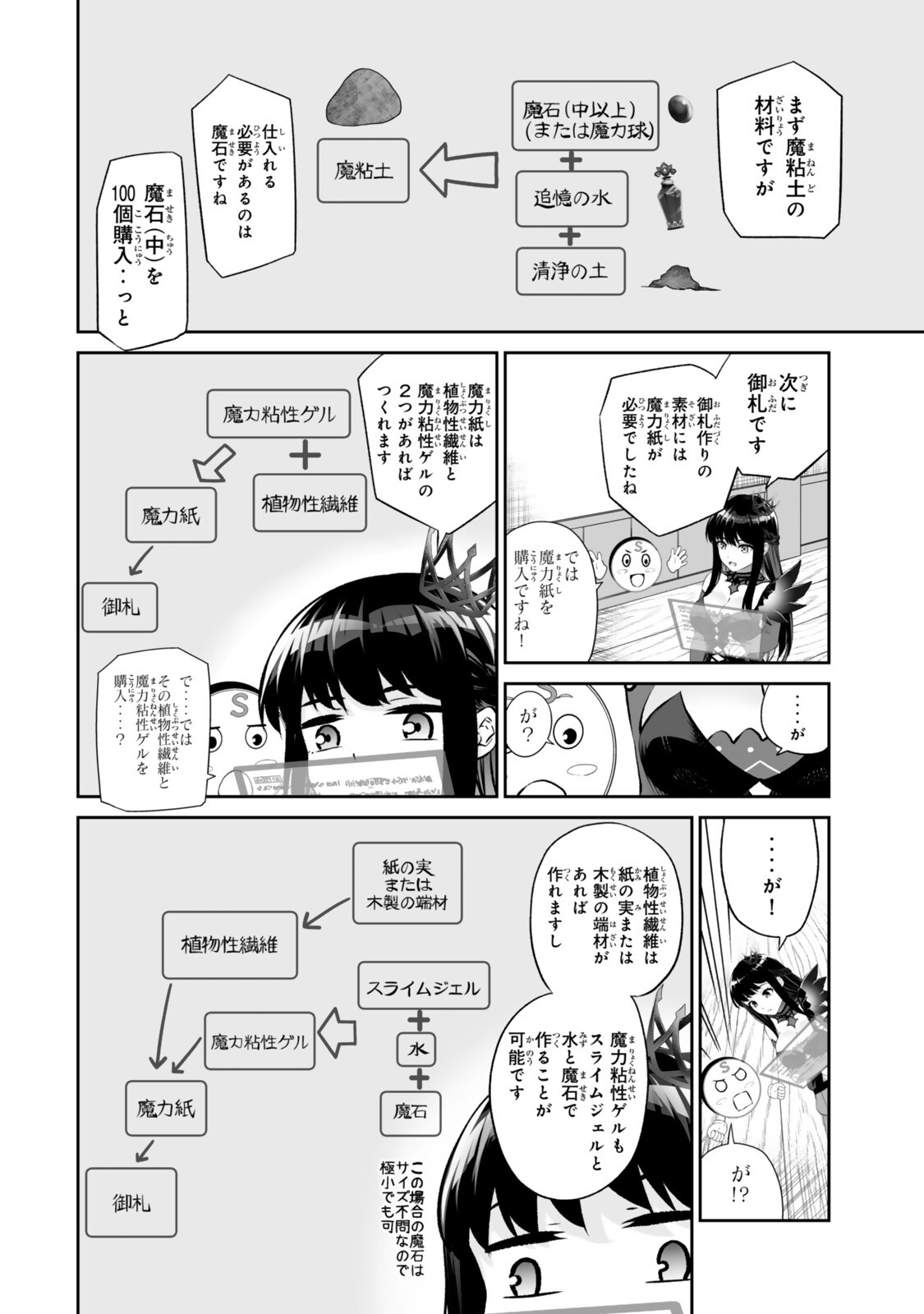 Immortal Princess, Hajimemashita: Free Life Fantasy Online Chap 70.1 - Next Chap 71.1