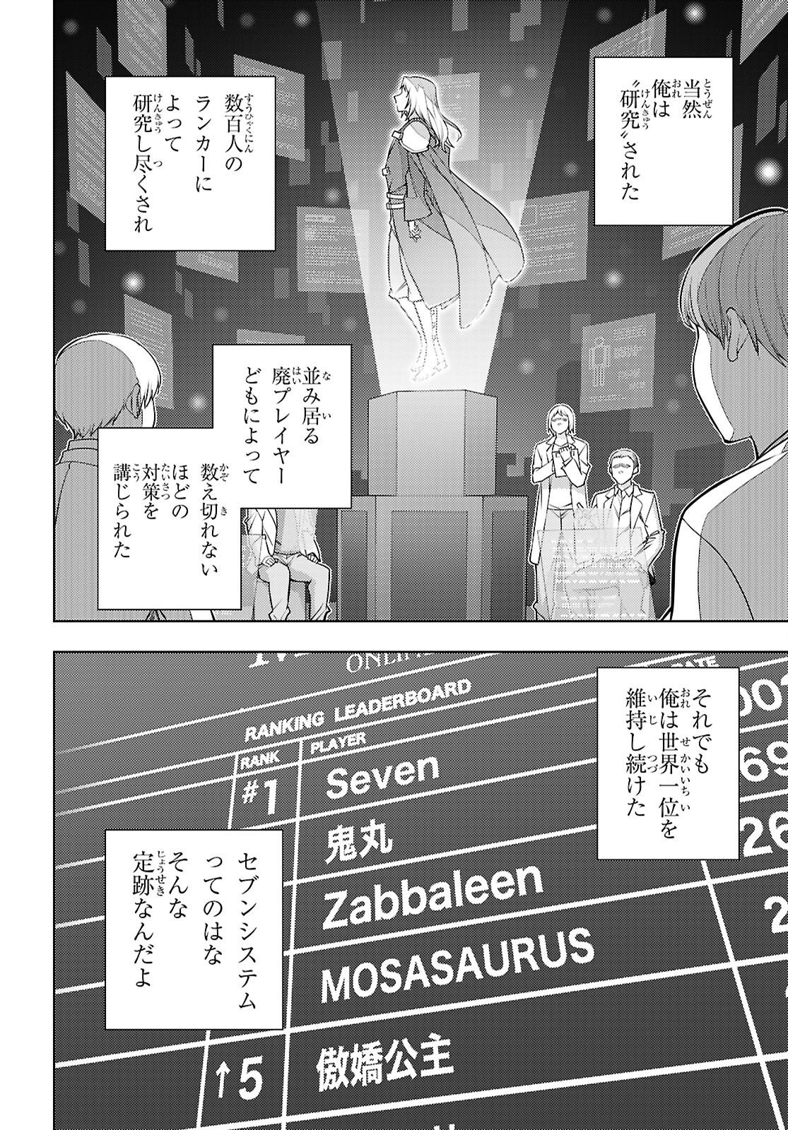 元・世界1位のサブキャラ育成日記 ~廃プレイヤー、異世界を攻略中!~ Chap 88 - Next Chap 89