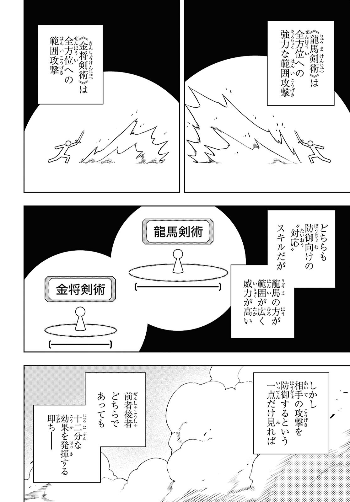 元・世界1位のサブキャラ育成日記 ~廃プレイヤー、異世界を攻略中!~ Chap 88 - Next Chap 89