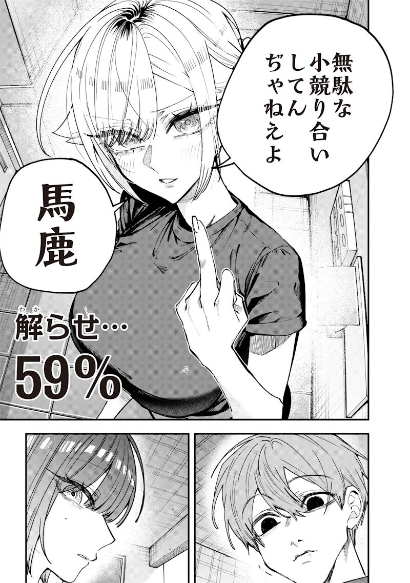 生意気なギャル姉を解らせる話 Chap 72 - Next Chap 73