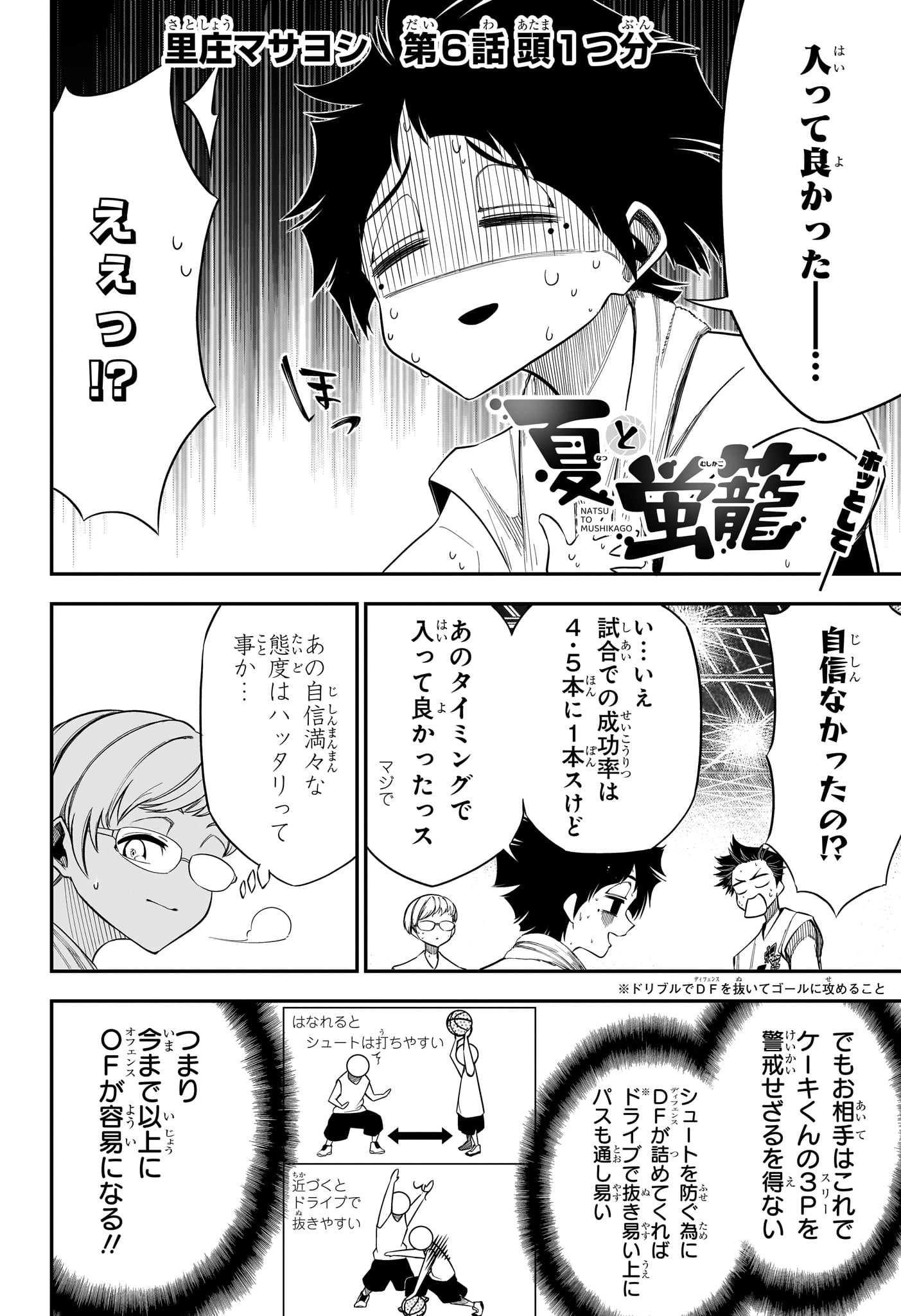 Natsu to Mushikago Chap 6 - Next Chap 7