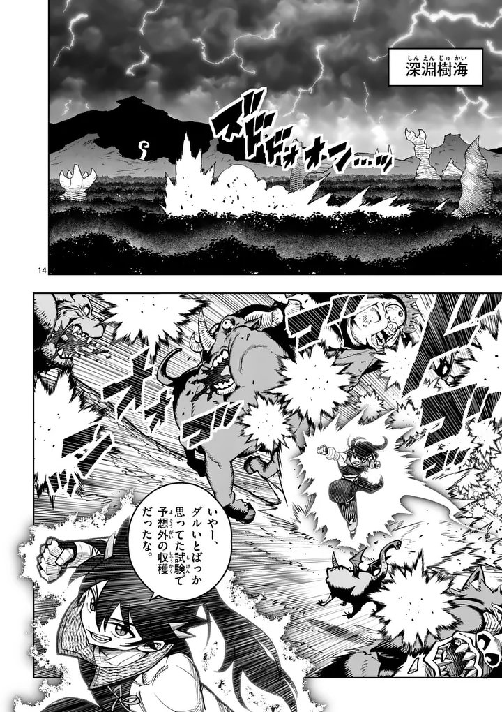 Saikyou Onna Shishou-tachi ga Ikusei Houshin wo Megutte Shuraba Chap 84.2 - Next Chap 85.2