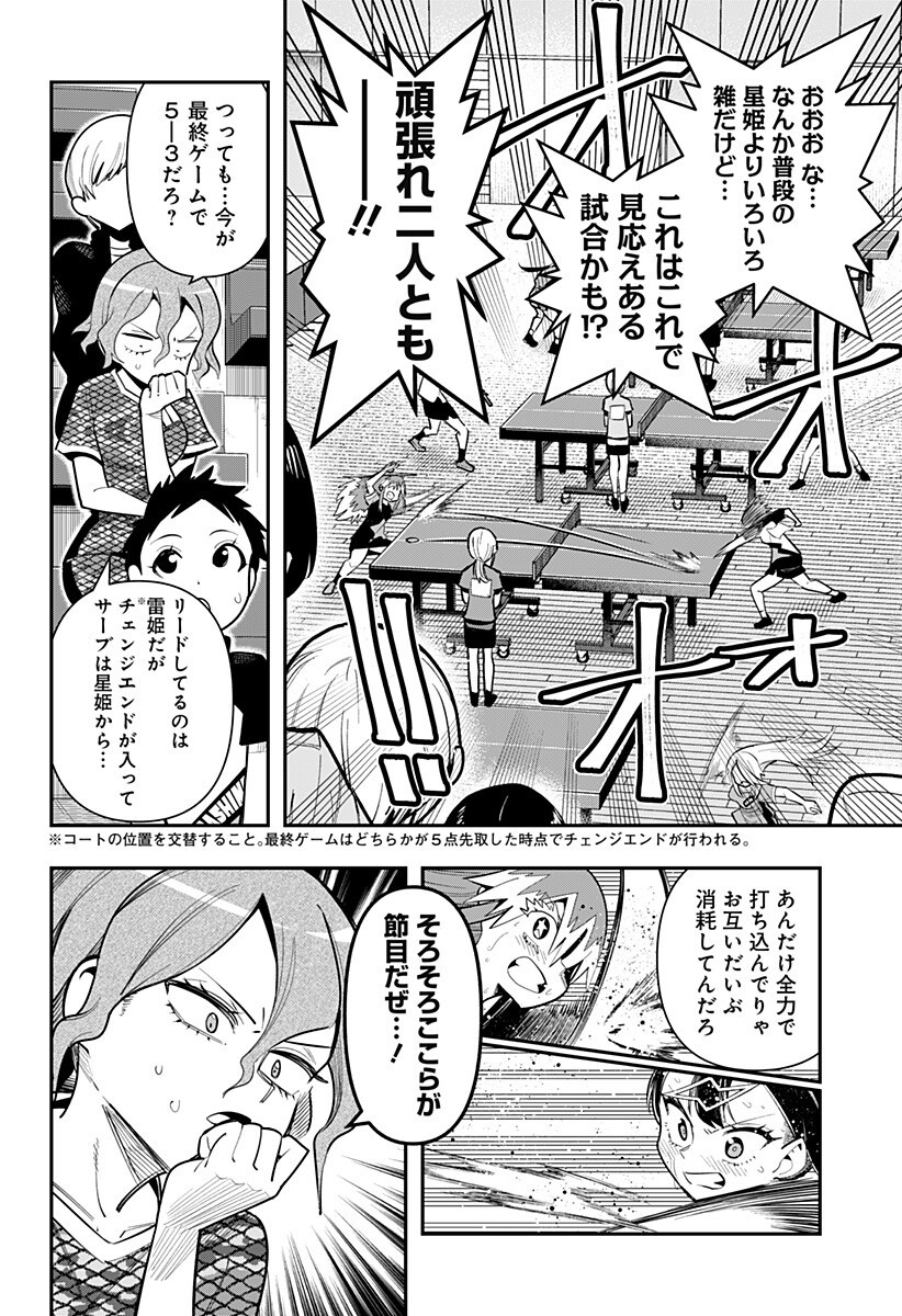 Shunrai Table Tennis Chap 21 - Next Chap 22