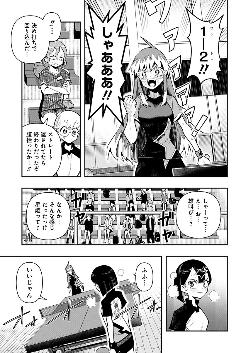 Shunrai Table Tennis Chap 21 - Next Chap 22