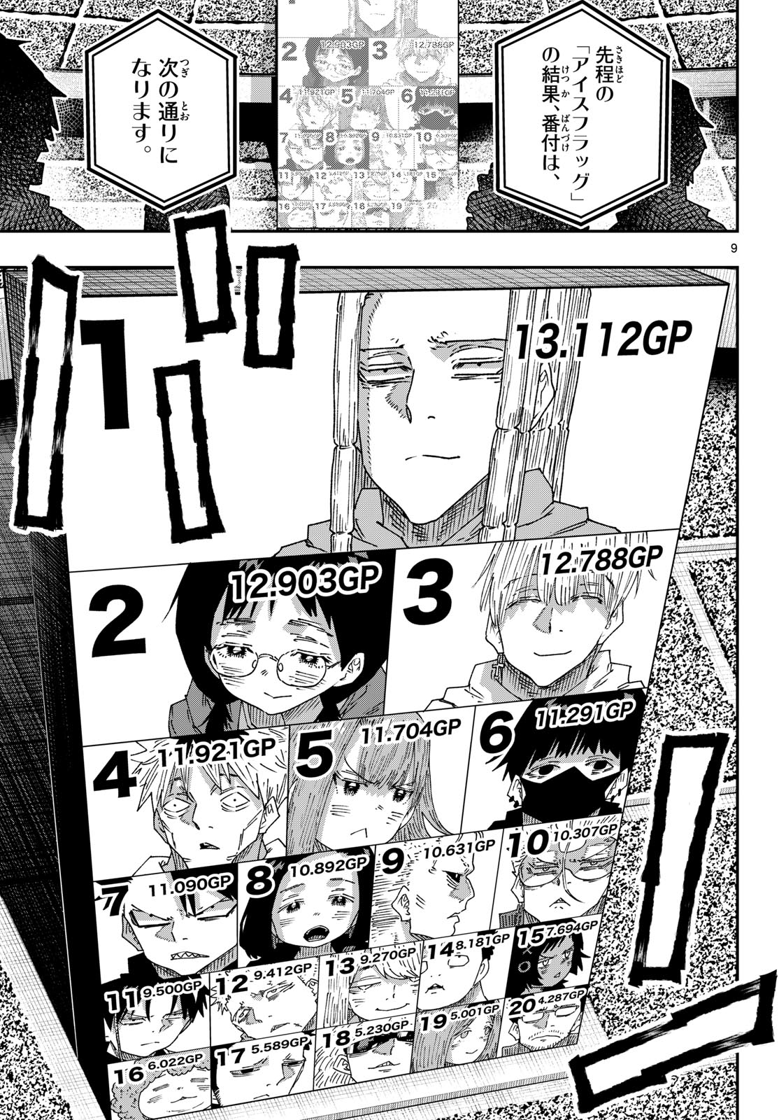 Parashoppers Chap 74 - Next Chap 75