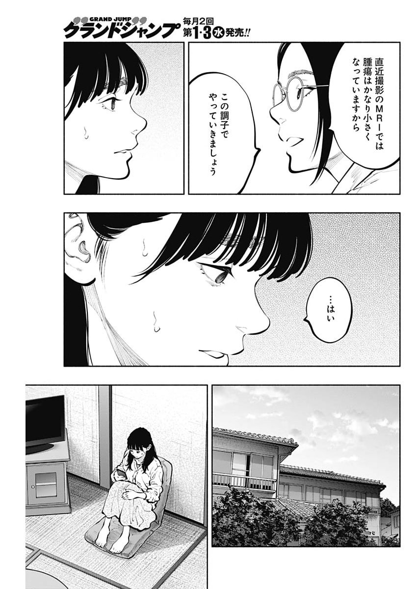 ラジエーションハウス Chap 171 - Next Chap 172