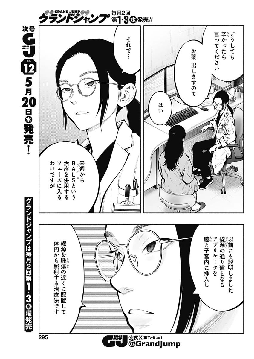 ラジエーションハウス Chap 171 - Next Chap 172