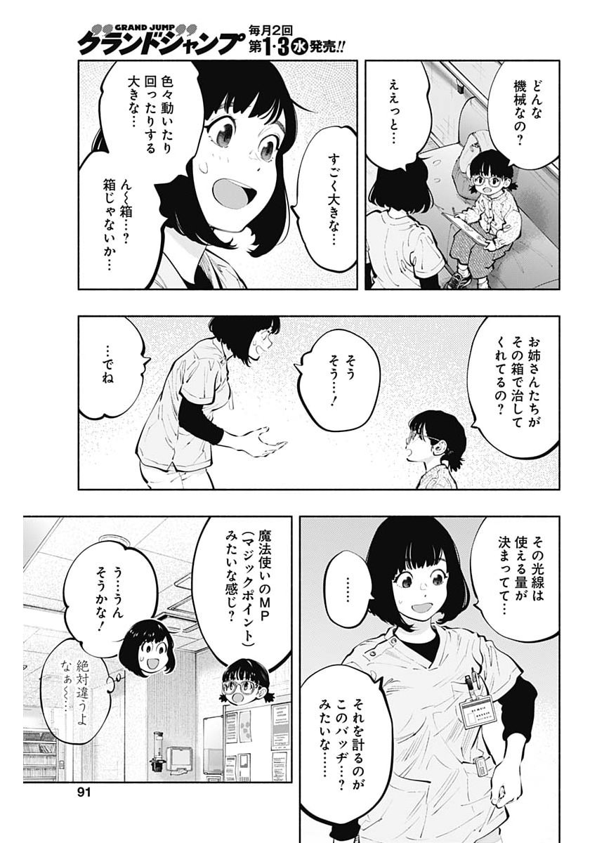 ラジエーションハウス Chap 173 - Next Chap 174