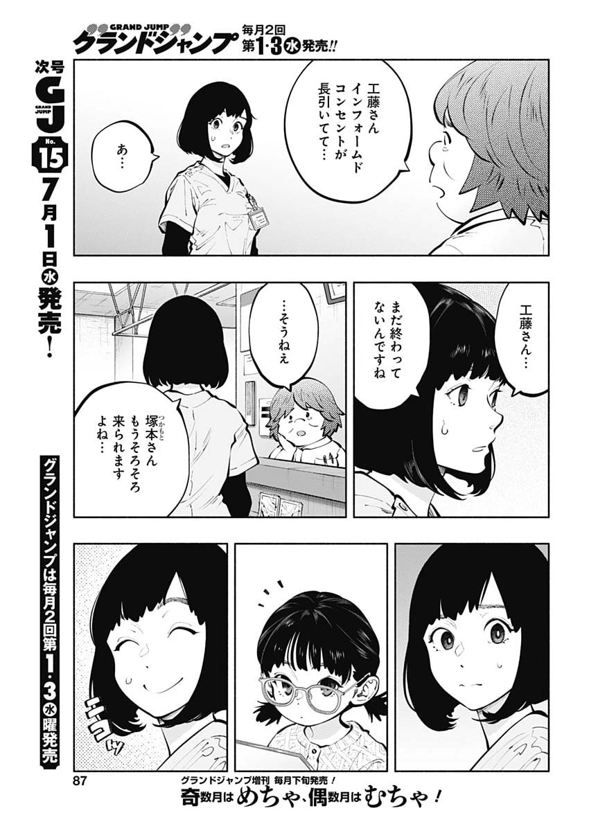 ラジエーションハウス Chap 173 - Next Chap 174