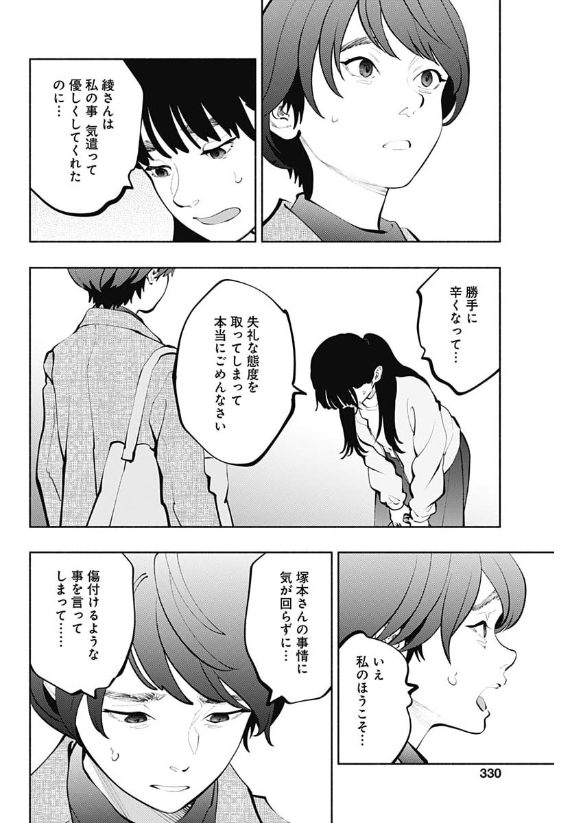 ラジエーションハウス Chap 174 - Next Chap 175
