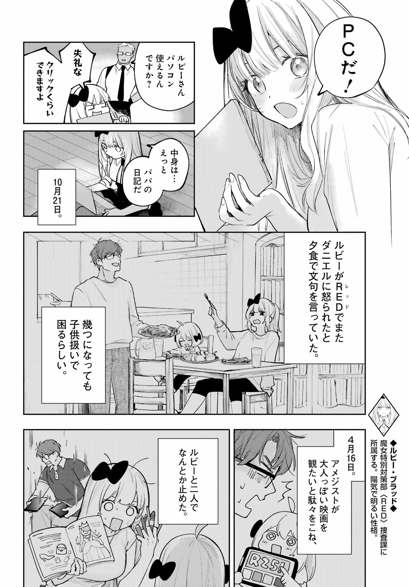 ルビー・オンザ・ケーキ ー人食い魔女の晩餐会ー Chap 22.2 - Next Chap 23.2