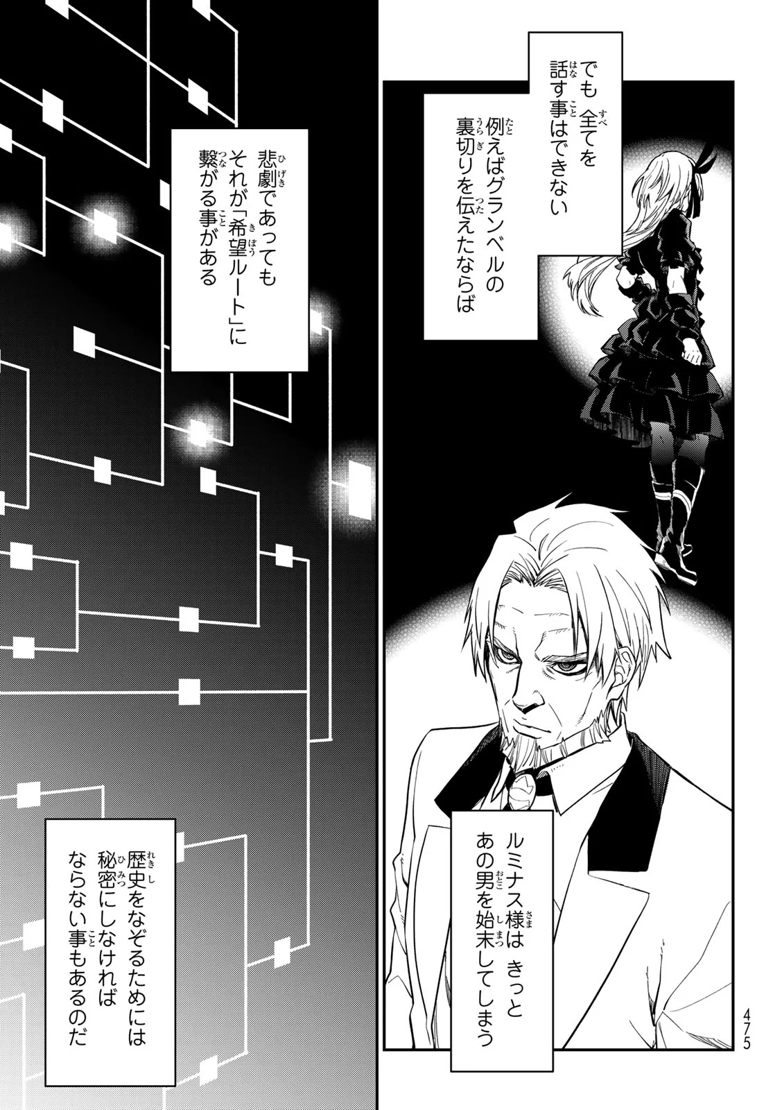 転生したらスライムだった件 Chap 144 - Next Chap 145