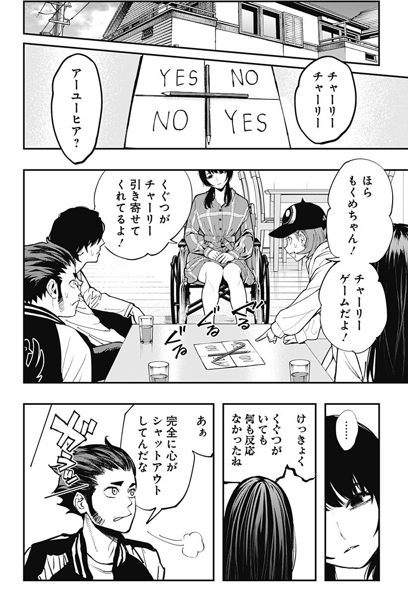 The Urban Legend Files Chap 33 - Next Chap 34