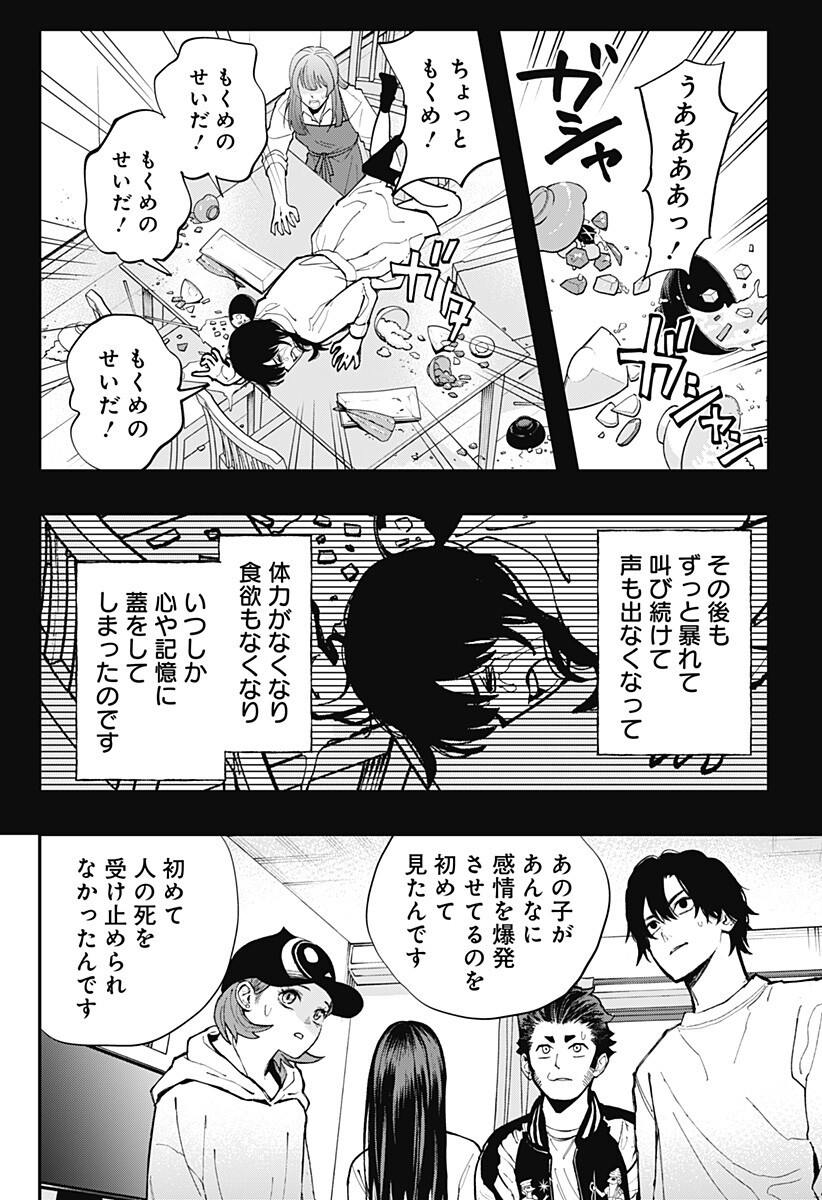 The Urban Legend Files Chap 33 - Next Chap 34