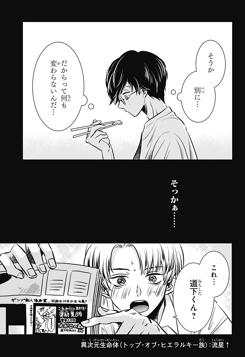 Uchikirare Mangaka to Doujin Onna Chap 14 - Next Chap 15