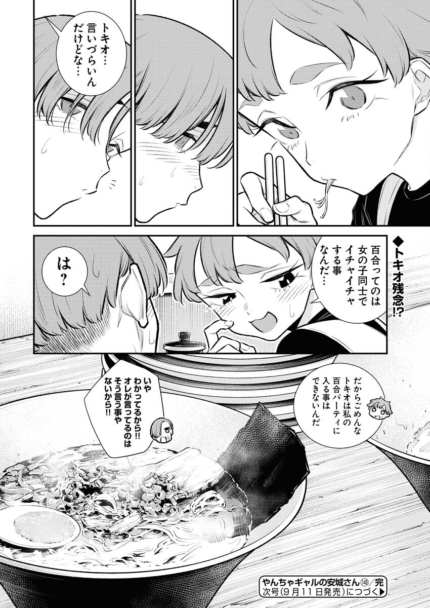 Yancha Gal no Anjou-santachi Chap 149 - Next Chap 150