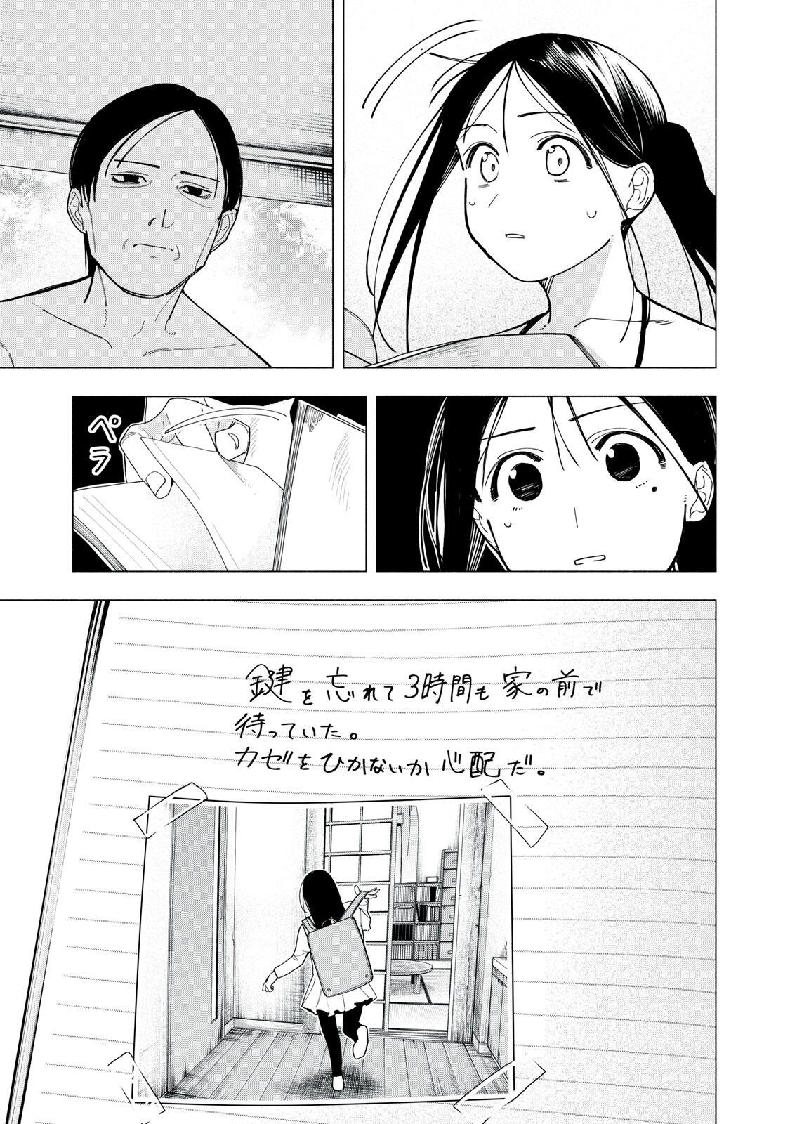 Yane no Shita no Artemis Chap 55 - Next Chap 56