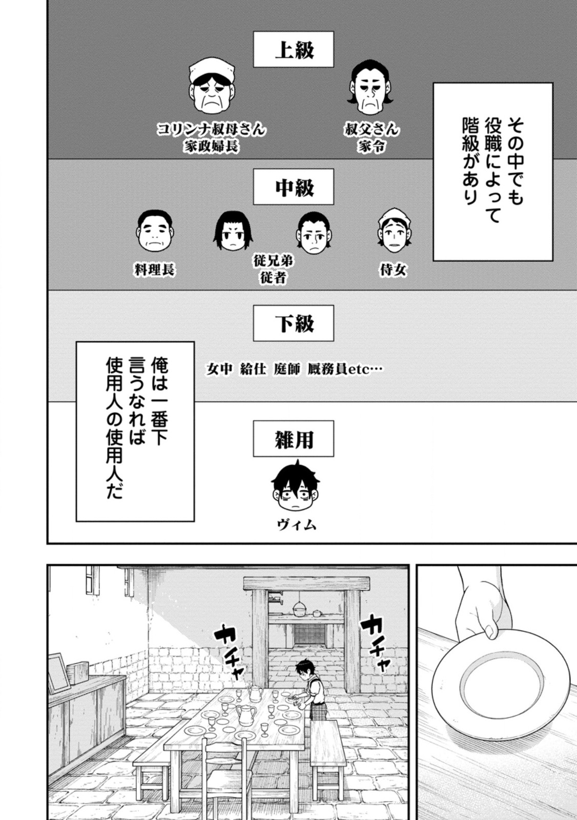 雑用付与術師が自分の最強に気付くまで Chap 54.1 - Next Chap 55.1