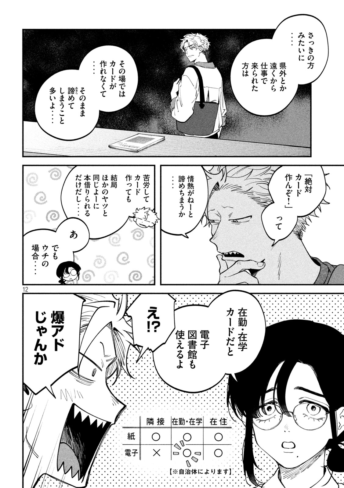 Zeikin de Katta Hon Chap 173 - Next Chap 174