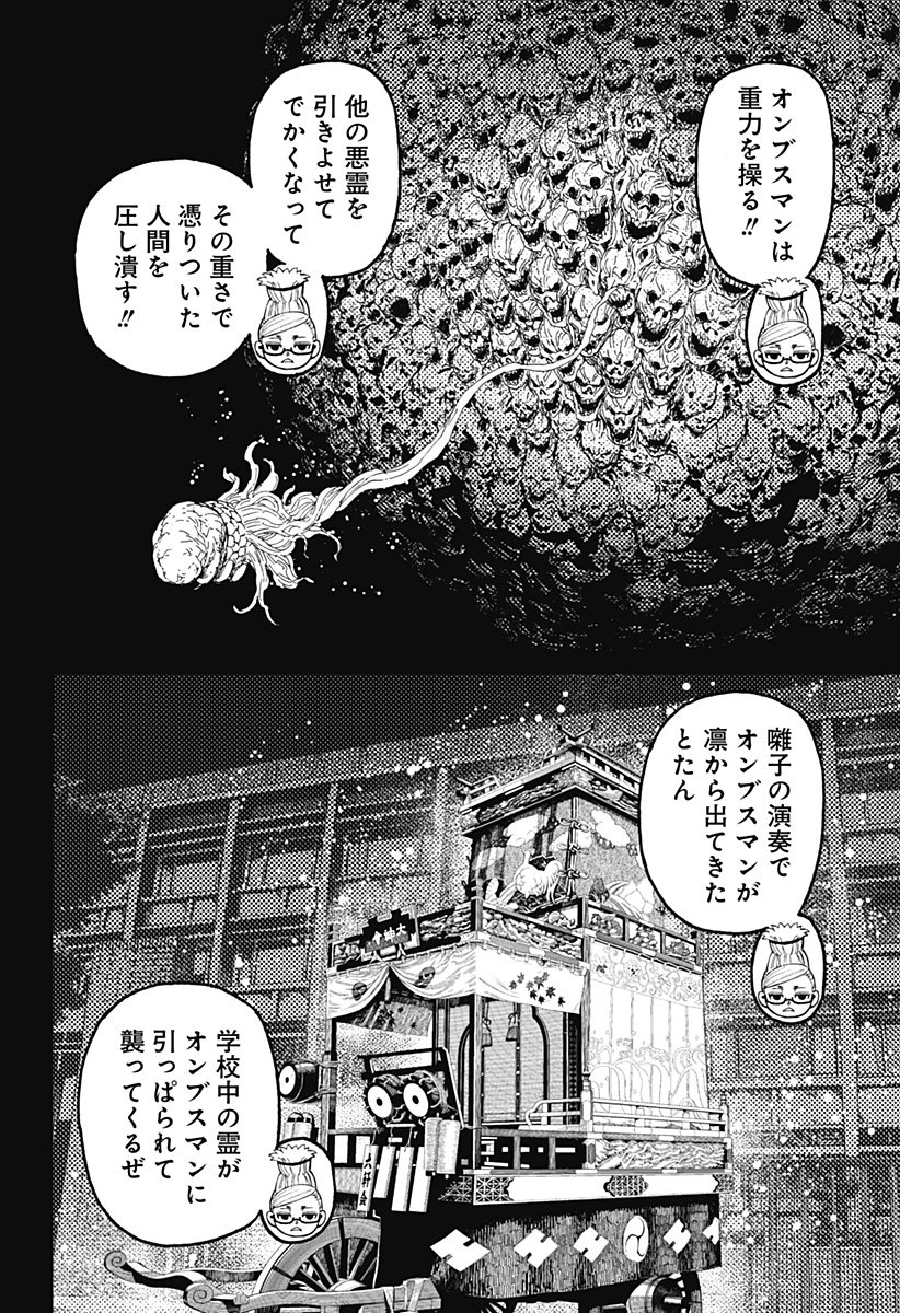 ダンダダン Chap 125 - Next Chap 126