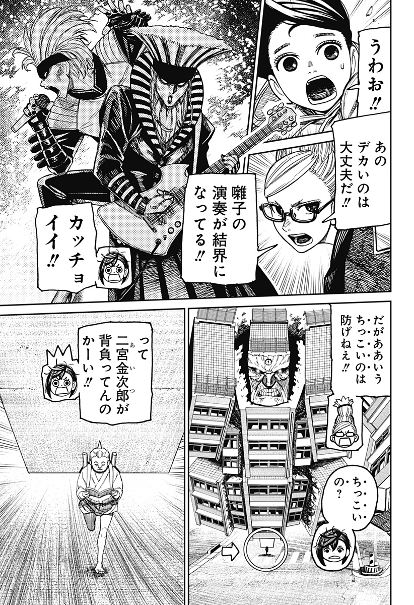 ダンダダン Chap 126 - Next Chap 127