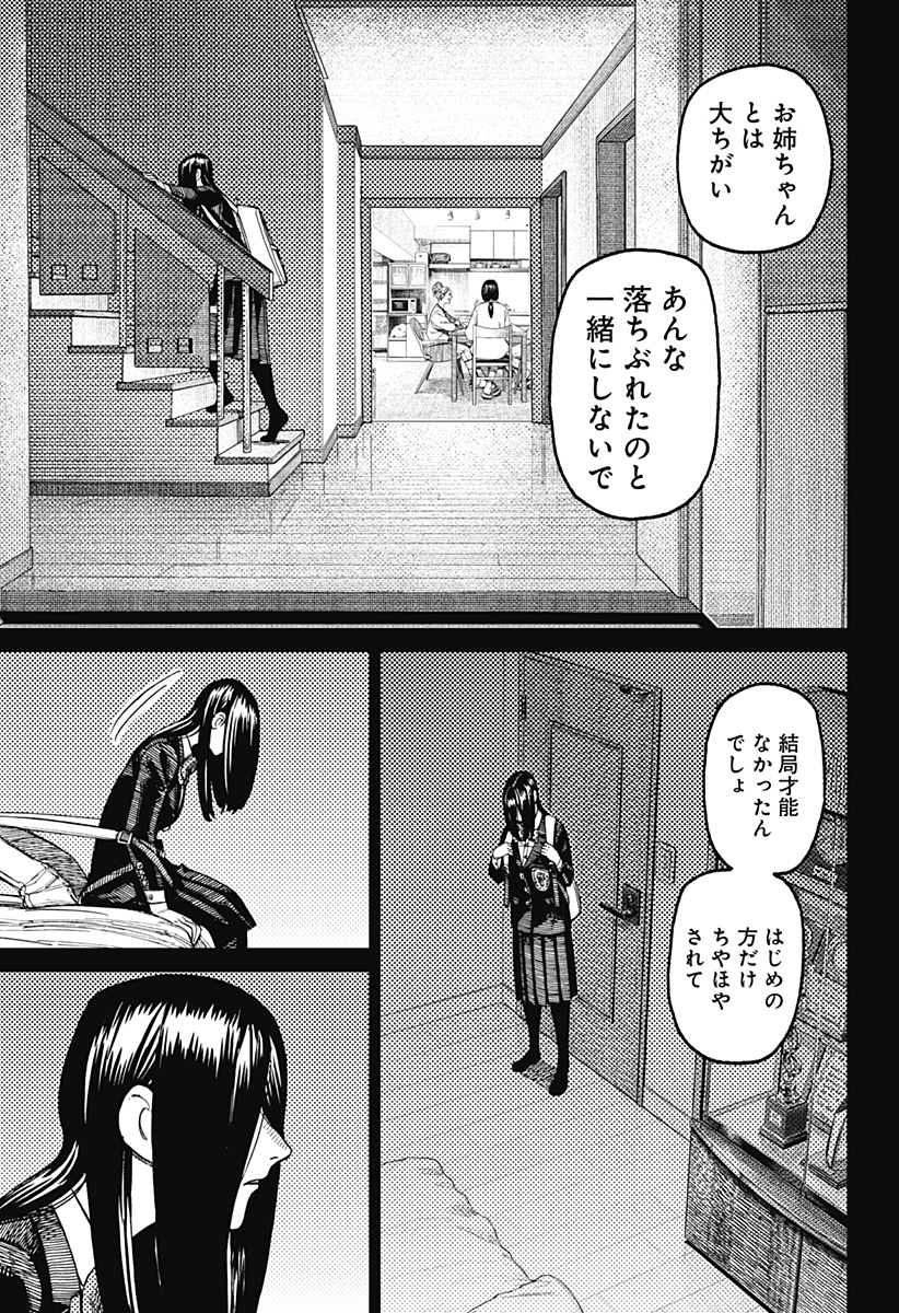 ダンダダン Chap 170 - Next Chap 171