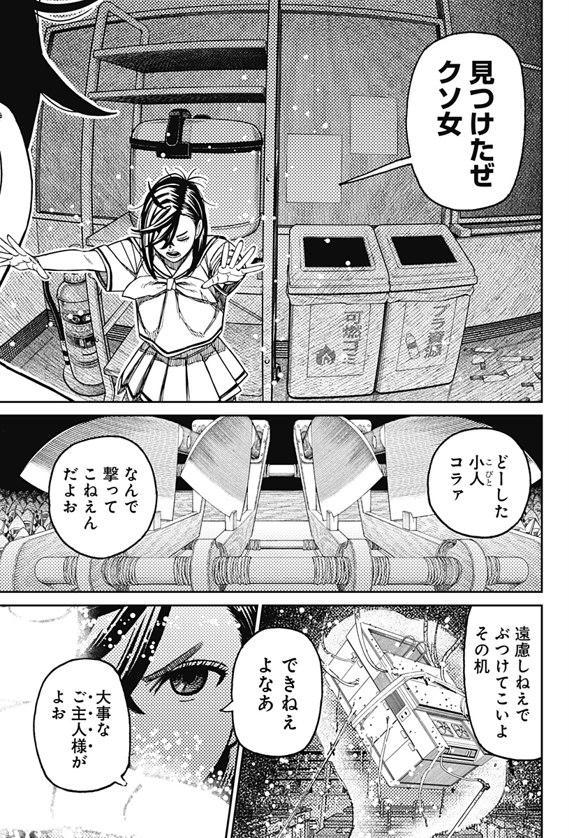 ダンダダン Chap 172 - Next Chap 173