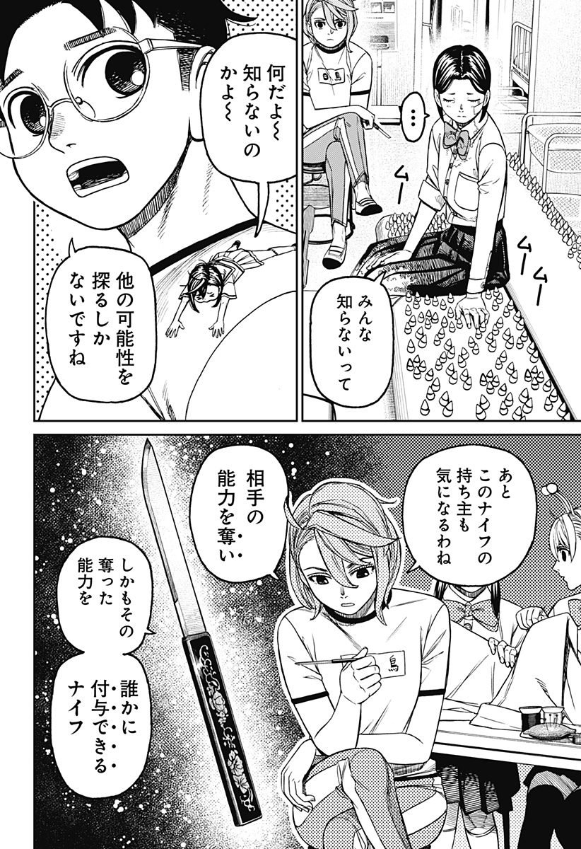 ダンダダン Chap 175 - Next Chap 176