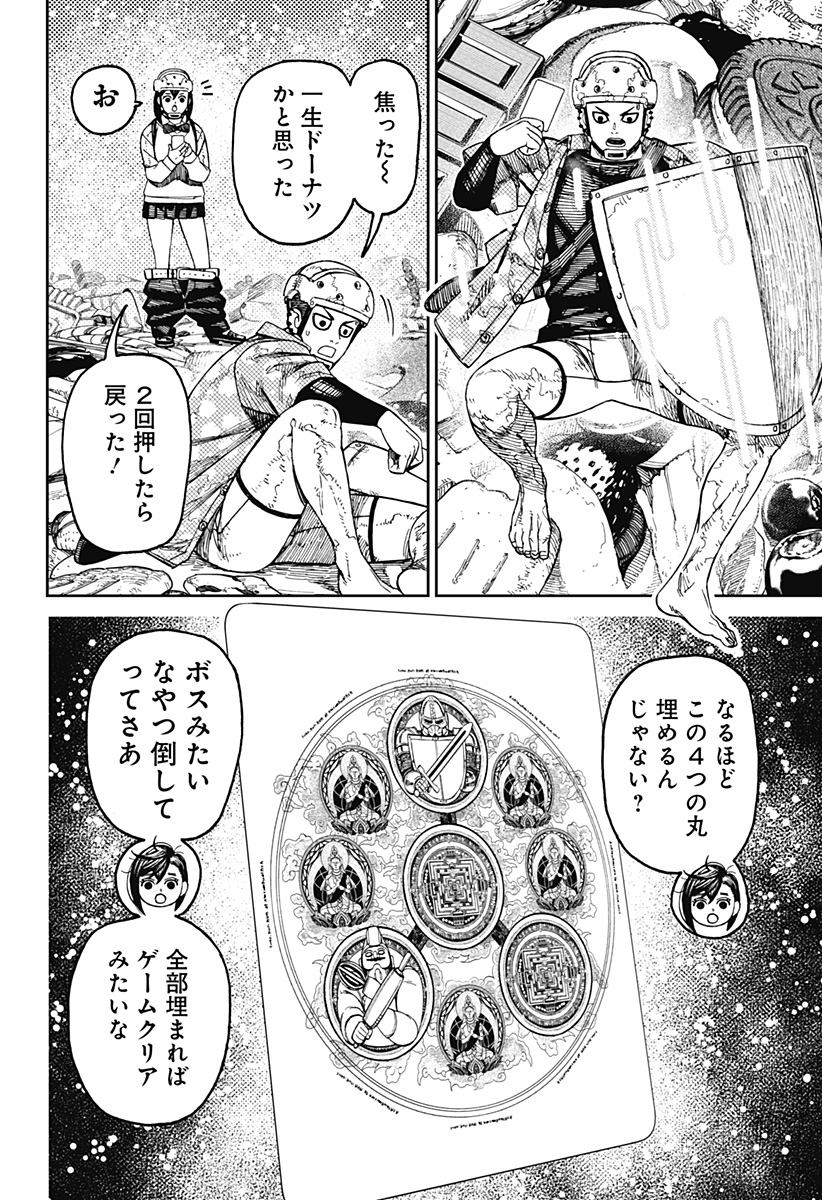 ダンダダン Chap 140 - Next Chap 141