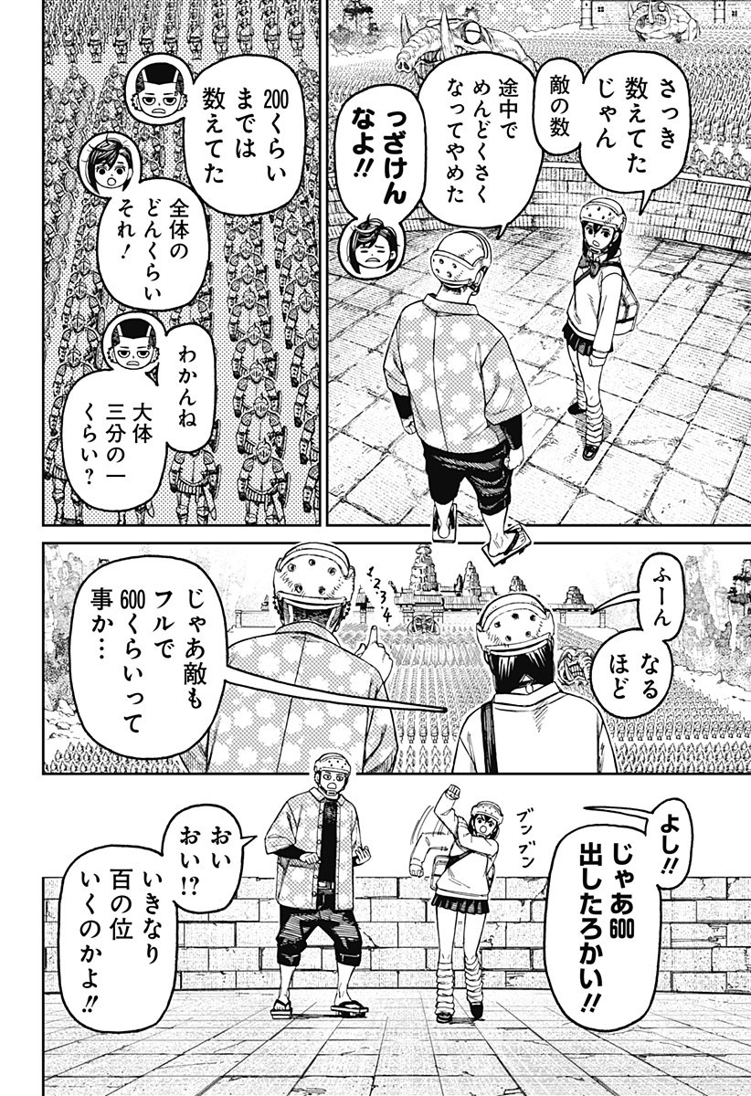 ダンダダン Chap 145 - Next Chap 146