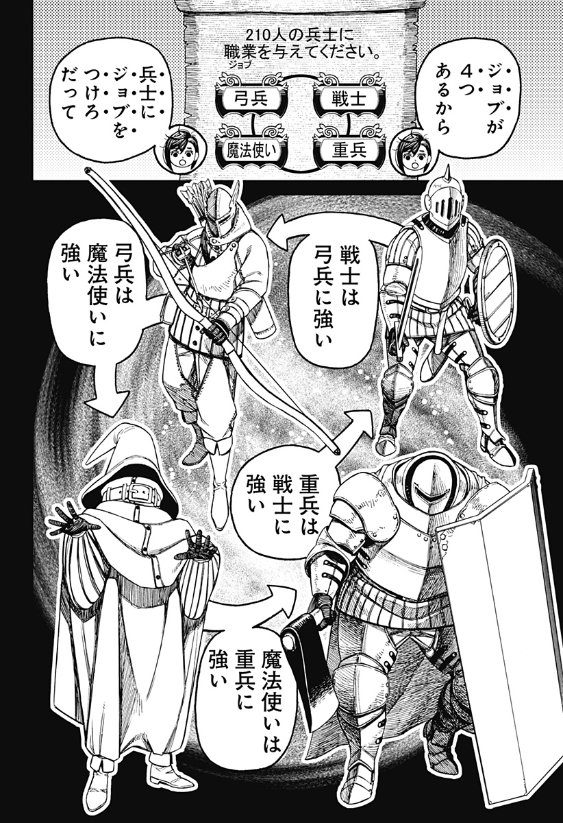 ダンダダン Chap 145 - Next Chap 146