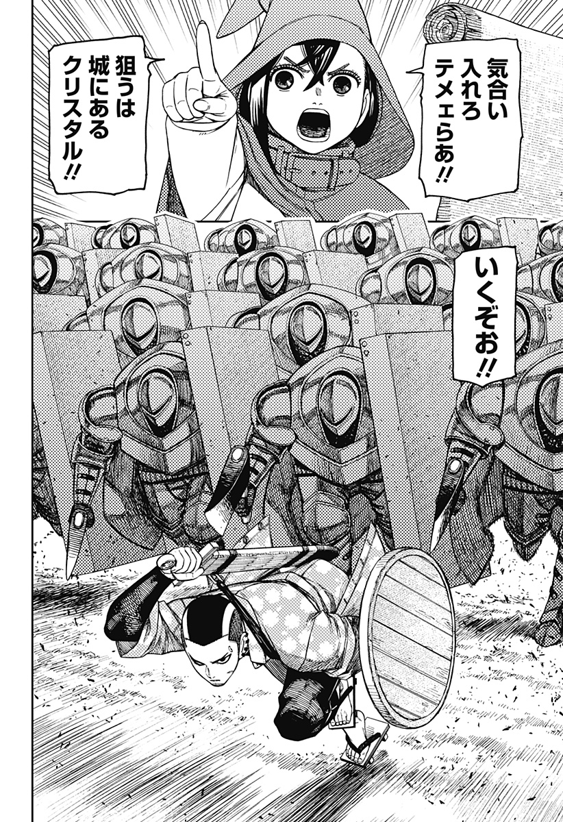 ダンダダン Chap 145 - Next Chap 146